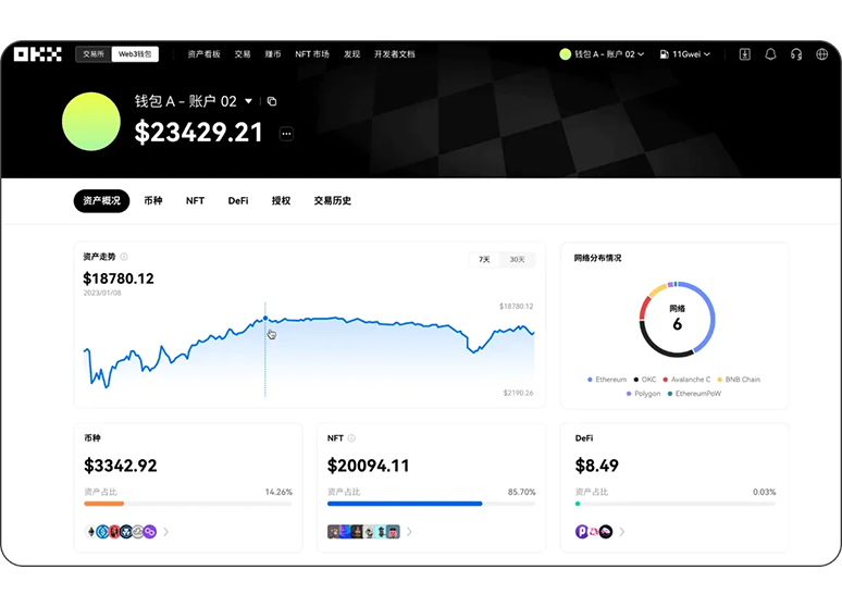 ouyi交易所app下载全球流动生态平台页面展示